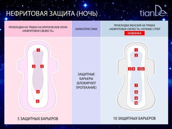 Слайд10
