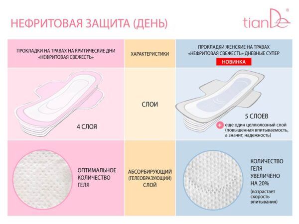 Слайд4