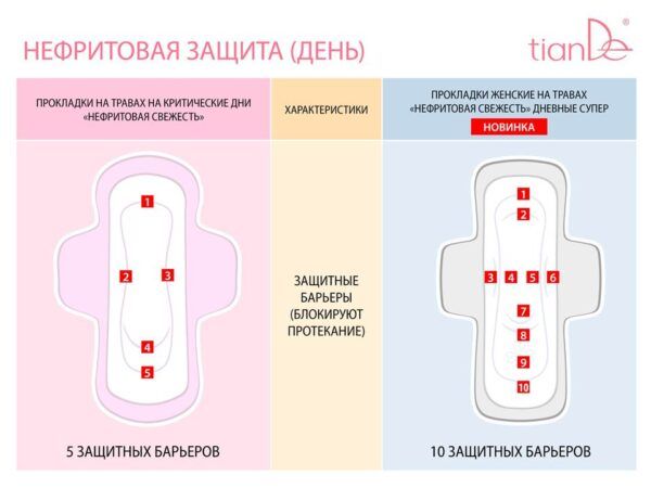 Слайд5