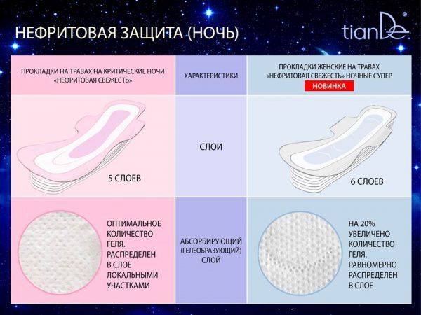 Слайд9